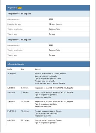 Audi A3 1.4 TFSI Attraction