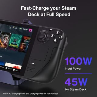 Docking Station USB C per SteamDeck Asus Ally