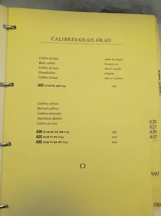 Catalogo Ricambi Omega GF 620-6