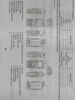 Walkie-talkie Baofeng UV-5R Max Doble Banda