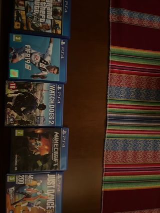 PS4 Edición Limitada Dorada