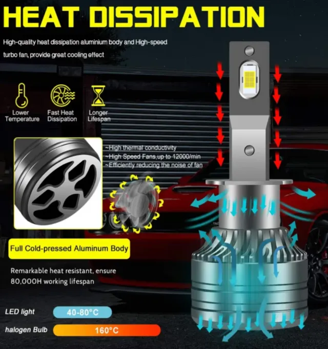Bombillas H1 LED Faros 10000LM Nuevas