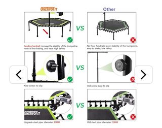 Oferta!!! Trampolín ONETWOFIT 122cm con Asa Verde