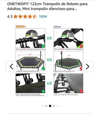 Oferta!!! Trampolín ONETWOFIT 122cm con Asa Verde