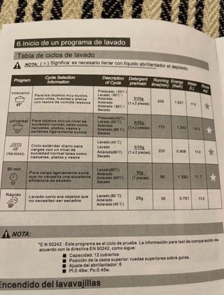 Lavavajillas TEKA LP8 818 EU Blanco