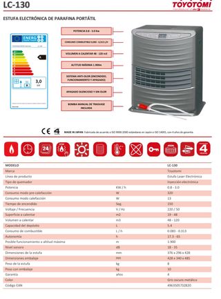 Estufa Parafina Toyotomi LC130