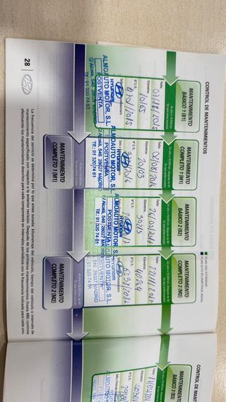 Hyundai i20 1.2 MPI Klass