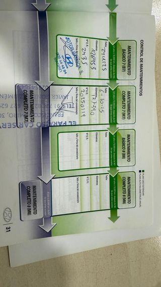 Hyundai i20 1.2 MPI Klass