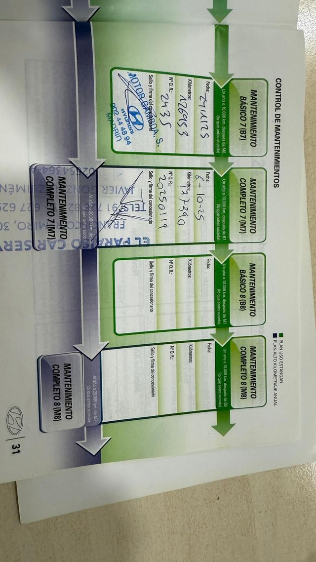 Hyundai i20 1.2 MPI Klass