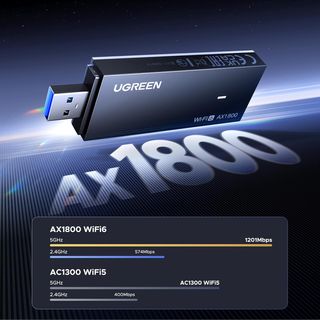 NUEVO Adaptador WiFi 6 UGREEN AX1800 Dual Band