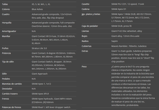 Bici Gravel Giant Revolt Advanced 1 2024 T.M