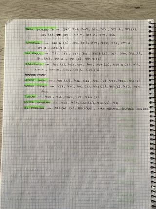 Cromos Liga Hypermotion 25-26