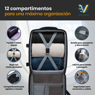 Mochila de viaje cabina avión negra impermeable