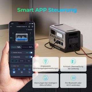 Central eléctrica solar NOVGEN 2048 Wh