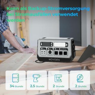 Central eléctrica solar NOVGEN 2048 Wh