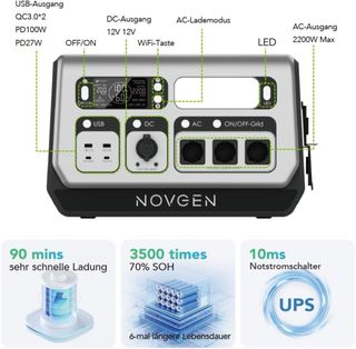 Central eléctrica solar NOVGEN 2048 Wh
