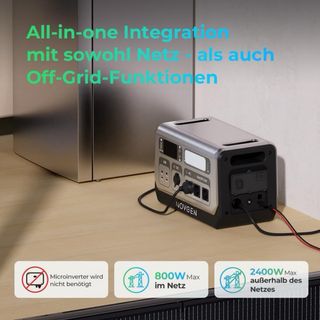 Central eléctrica solar NOVGEN 2048 Wh