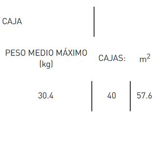 Suelo porcelánico ARGENTA THOLOS WHITE 120 × 120