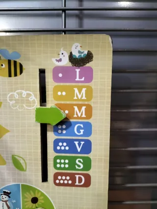 Lavagna didattica apprendimento data ora