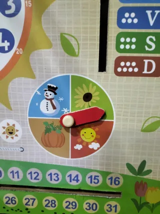 Lavagna didattica apprendimento data ora