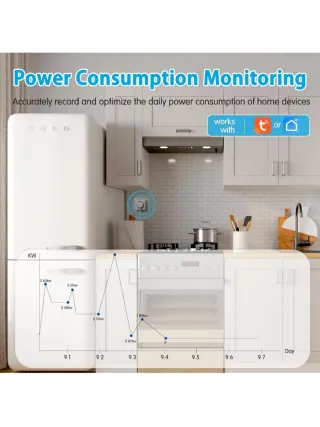 Enchufe Inteligente WiFi Blanco
