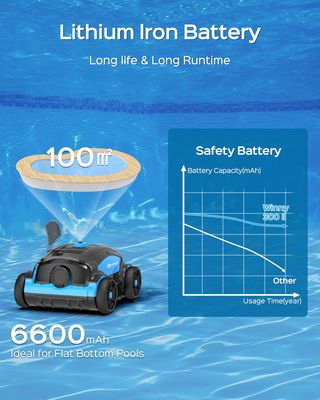 Robot pulitore per piscina per 130 minuti di pulizia, Limpiafon