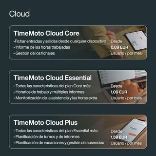 Terminal de fichaje basado en la nube TimeMoto TM-