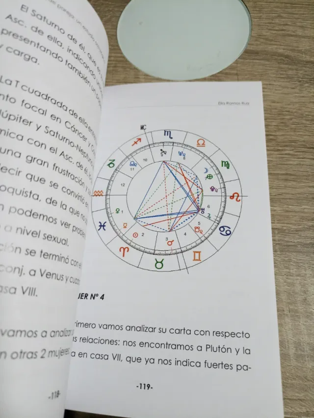 Las Relaciones De Pareja Un Estudio Astrológico