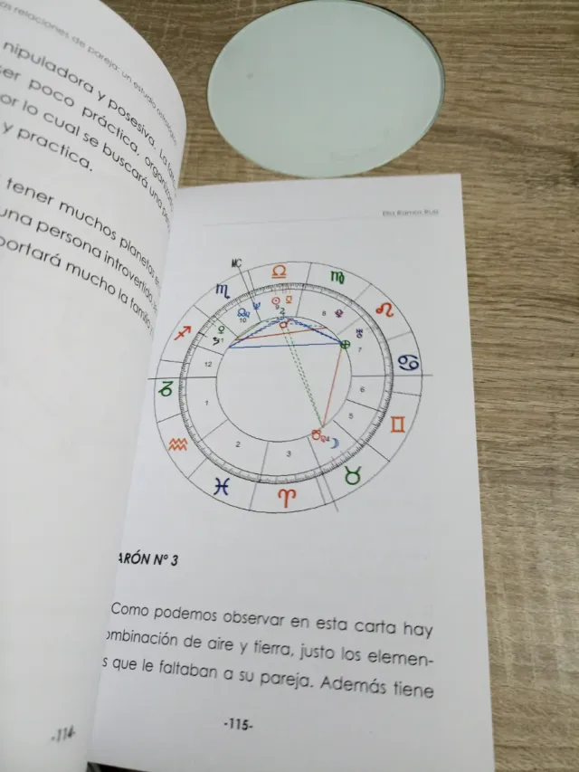 Las Relaciones De Pareja Un Estudio Astrológico