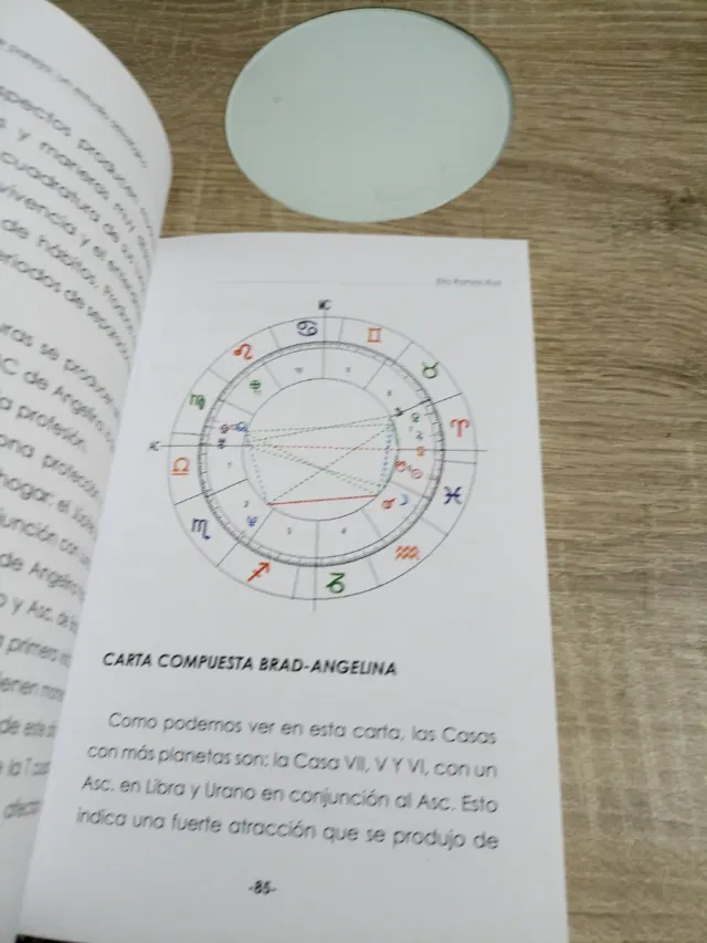 Las Relaciones De Pareja Un Estudio Astrológico