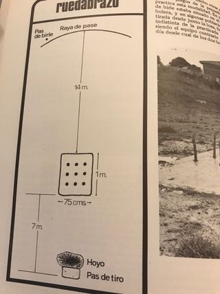 Los bolos en España