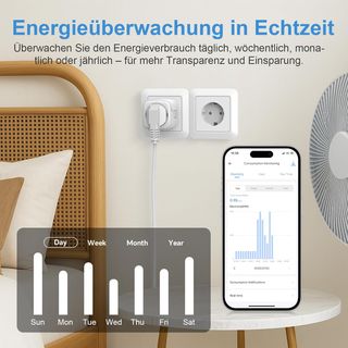 SURFOU Enchufe Inteligente WiFi 2.4GHz, Smart Plug