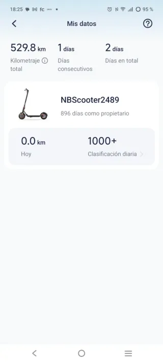 Ninebot F40 Patinete Eléctrico