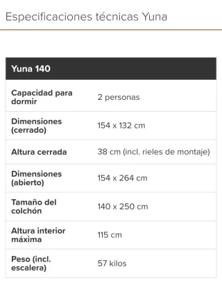 Tienda de techo Sheepie Yuna