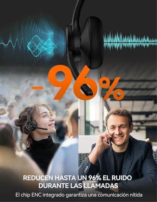 TeckNet Auriculares Bluetooth Inalámbricos Diadema