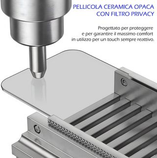 iTemizer 2 Pellicole Protettive per la Privacy per iPhone