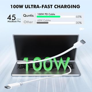 Quntis Cable USB C a USB C 2M, 100W Cable USB C Ca