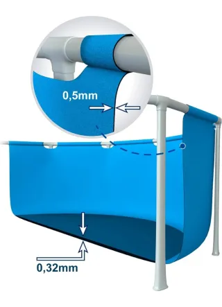 Piscina Intex Estructura Metálica Tubular