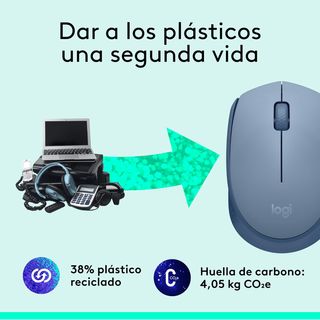 Logitech M171 Ratón inalámbrico para PC, Mac, port