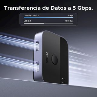 UGREEN Switch USB 3.0 5Gbps KVM Switcher 2 Puertos