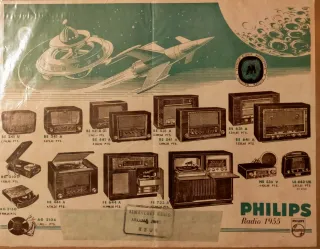 Propaganda Philips Radio.