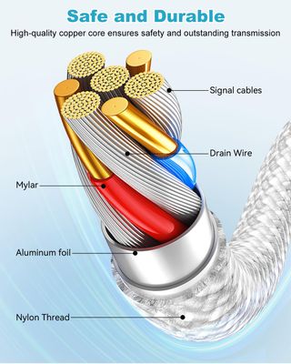 Cable USB C a USB C Carga Rapida 3M, 100W Cable us