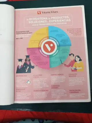 LENGUA CASTELLANA Y LITERATURA 3 BL (CER)