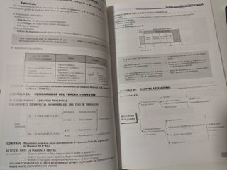 Manuales CTO (y más) Medicina MIR 2013 8ª edición