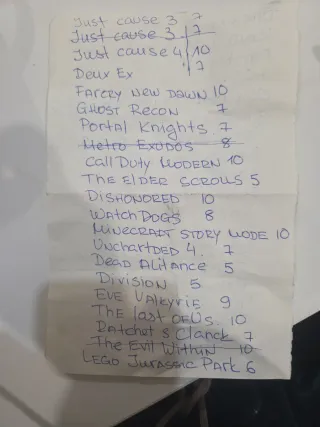 PS4 (PlayStation 4) Giochi Vari. Chiedere prima