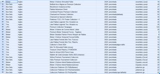 Pokemon TCG Precintado Inglés