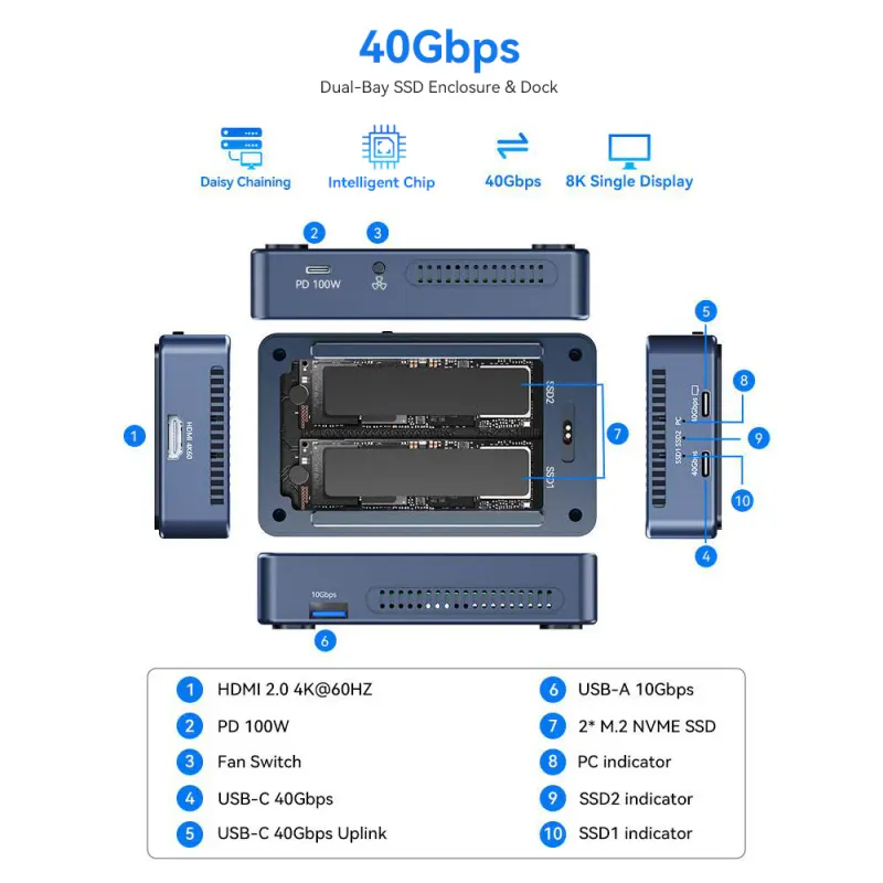 Carcasa SSD RAID Acasis M.2 NVMe x2 40 Gbps USB4 afbeelding 4