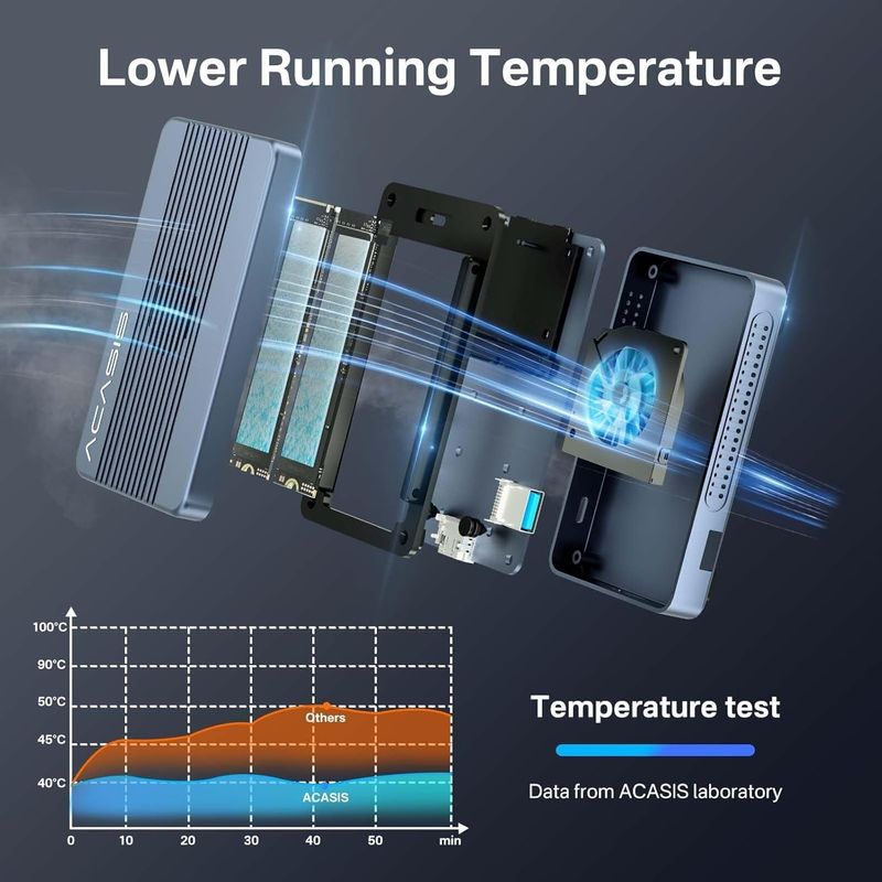 Carcasa SSD RAID Acasis M.2 NVMe x2 40 Gbps USB4 afbeelding 9