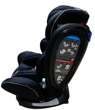 Silla coche Grupo 0+123 (0-36kg)