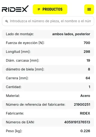 Muelles Neumáticos Maletero
